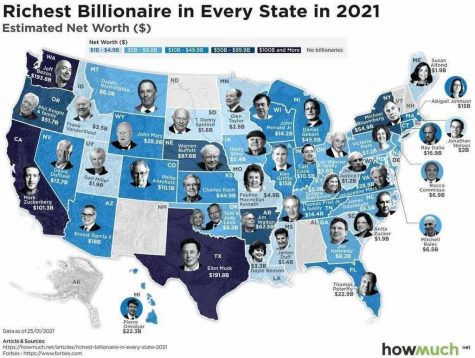 Elon Musk is the World's Richest Person in 2021 - Visual Capitalist