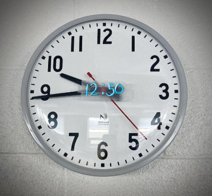Clock inaccuracy muddles sense of time