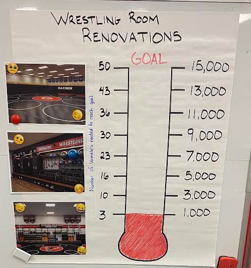 Wrestling team fundraises to pin down room improvements